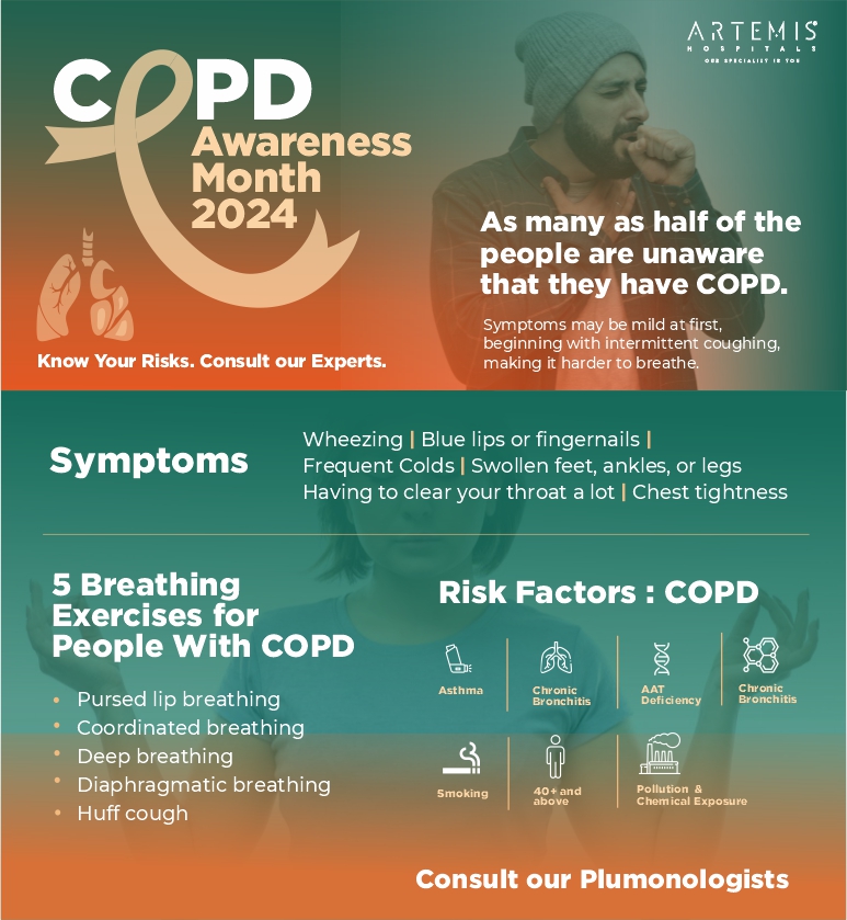 world-copd-day-2024